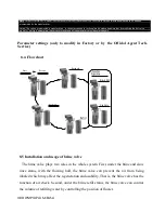 Предварительный просмотр 48 страницы Olympia 160 V HF UF Instruction Manual