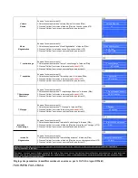 Preview for 76 page of Olympia 160 V HF UF Instruction Manual