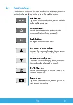 Preview for 21 page of Olympia 2286 Operating Manual