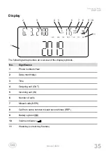 Предварительный просмотр 35 страницы Olympia 4520 Operating Manual