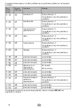 Предварительный просмотр 66 страницы Olympia 947730522 Operating Manual