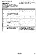 Предварительный просмотр 45 страницы Olympia 947730700 Operating Manual