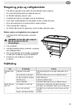 Предварительный просмотр 31 страницы Olympia CC909 Instruction Manual