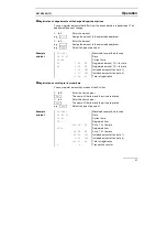 Предварительный просмотр 19 страницы Olympia CM 1712 Manual