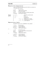 Предварительный просмотр 20 страницы Olympia CM 1712 Manual