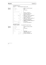 Предварительный просмотр 32 страницы Olympia CM 1712 Manual