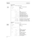 Предварительный просмотр 34 страницы Olympia CM 1712 Manual