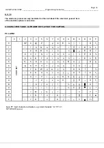 Preview for 55 page of Olympia CM 1856F Programming Instruction