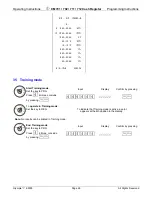 Preview for 26 page of Olympia CM 70 Operating And Programming Manual