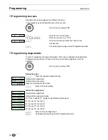 Предварительный просмотр 36 страницы Olympia CM 721 PLUS Operating Instructions Manual