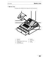 Preview for 7 page of Olympia CM 721 Operating Instructions Manual