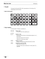 Preview for 10 page of Olympia CM 721 Operating Instructions Manual