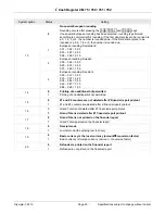 Preview for 20 page of Olympia CM 75 Operating And Programming Manual