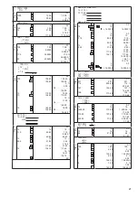 Предварительный просмотр 27 страницы Olympia CPD 3212 S Manual Instruction