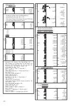 Предварительный просмотр 28 страницы Olympia CPD 3212 S Manual Instruction