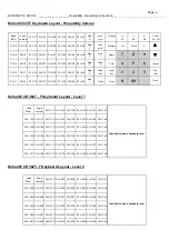 Preview for 5 page of Olympia ECR 360T-F Operating Instructions Manual