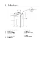 Preview for 6 page of Olympia ECS 415.4 CCD Operating Instructions Manual