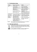 Preview for 13 page of Olympia ECS 510.3 CCD Operating Instructions Manual