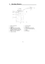 Preview for 18 page of Olympia ECS 510.3 CCD Operating Instructions Manual