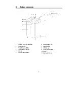 Preview for 6 page of Olympia ECS 625.4 CCD Operating Instructions Manual