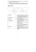 Preview for 9 page of Olympia FM 4420 Manual