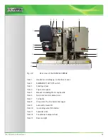 Предварительный просмотр 36 страницы Olympia Millennium-E Owner'S Manual