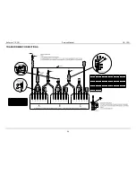 Предварительный просмотр 177 страницы Olympia Millennium-E Owner'S Manual