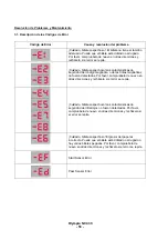 Предварительный просмотр 53 страницы Olympia NC 430 Instruction Manual