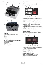 Предварительный просмотр 31 страницы Olympia NC 451 Operating Manual