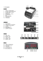 Предварительный просмотр 30 страницы Olympia NC 510 Instruction Manual