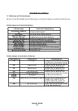 Предварительный просмотр 10 страницы Olympia NC 580 Instruction Manual