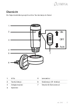 Preview for 5 page of Olympia NL 300 Operating Manual