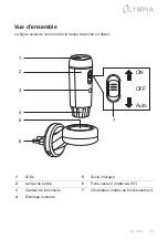 Предварительный просмотр 15 страницы Olympia NL 300 Operating Manual