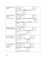 Preview for 42 page of Olympia OL2400 Owner'S Manual