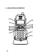 Предварительный просмотр 10 страницы Olympia OL2420 Owner'S Manual