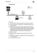 Предварительный просмотр 15 страницы Olympia Omega 1630f User Manual