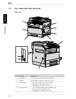 Предварительный просмотр 46 страницы Olympia Omega 1640 User Manual