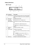 Предварительный просмотр 24 страницы Olympia Omega 2030CN User Manual