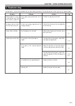 Предварительный просмотр 73 страницы Olympia Omega D 250 Operation Manual