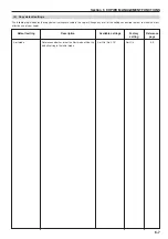 Предварительный просмотр 53 страницы Olympia Omega D 630 Operation Manual