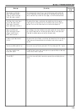 Предварительный просмотр 67 страницы Olympia Omega D 630 Operation Manual