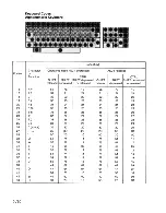 Предварительный просмотр 87 страницы Olympia People User Manual