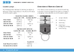 Preview for 14 page of Olympia ProHome Base unit Operating Manual