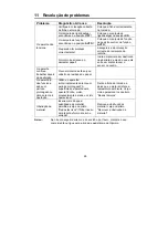 Preview for 99 page of Olympia PS 407.2 CCD Operating Instructions Manual