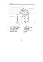 Preview for 6 page of Olympia PS 408.2 CCD Operating Instructions Manual