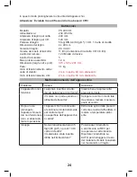 Preview for 24 page of Olympia PS 43 CCD Operating Instructions Manual