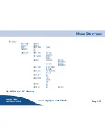 Preview for 15 page of Olympia SMILE ANSWER II Operating Instructions Manual