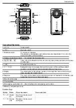 Предварительный просмотр 5 страницы Olympia Viva II Operating Instructions Manual