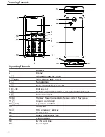 Preview for 6 page of Olympia Viva Operating Instructions Manual