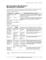 Preview for 51 page of Olympic Medical BILI-LITE 33 Instruction Manual